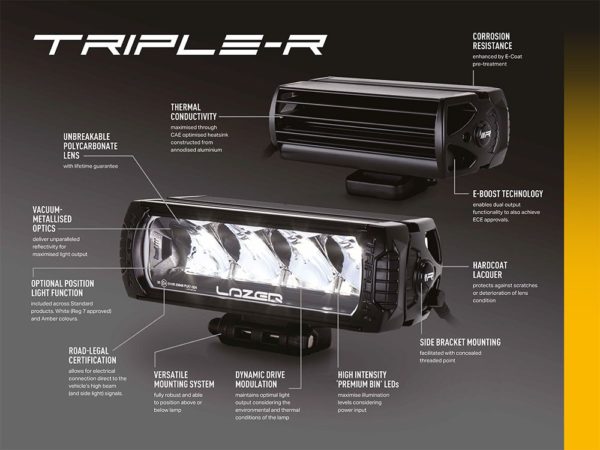 Lazer Lamps - Triple R 850 - Elite - Image 4
