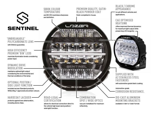Lazer Lamps - Sentinel 7" inch - Elite - Image 4