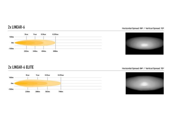 Grille lighting intergration kit - Subaru Outback - Image 3